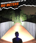 Two Pack LED Headlamp With 1100 Lumen Beast Bright Light And Four Mode Settings IPX5 Waterproof Head Light illuminating a path