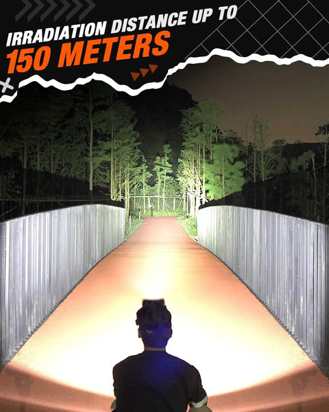 Two Pack LED Headlamp With 1100 Lumen Beast Bright Light And Four Mode Settings IPX5 Waterproof Head Light illuminating a path