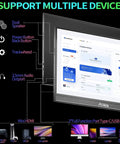15.6 Inch Portable Monitor Fhd 1080P Usb Type C Hdmi IPS Glare Free Gaming Laptop External Display showing connectivity options and features.
