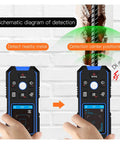 Schematic diagram demonstrating Heavy Duty Handheld No Sweat Stud Finder And Wall Scanner detecting metal within drywall.
