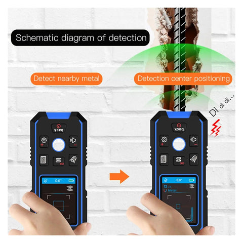 Schematic diagram demonstrating Heavy Duty Handheld No Sweat Stud Finder And Wall Scanner detecting metal within drywall.