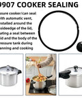 Sealing Ring For 21 Qt Pressure Canner And CA16 CA16H Fits 21AV 21B 21S 7 Series Models Replacement Gasket in visual display
