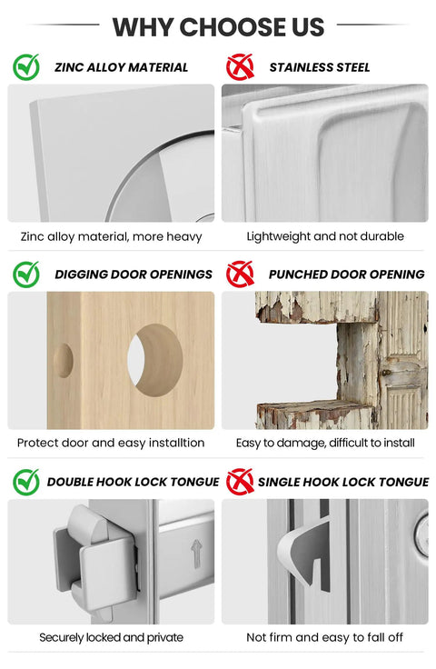 Comparison of materials and lock types for Brushed Nickel Pocket Door Lock Set For Two One Eighth Inch Bore, Square Style Hardware.