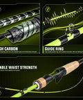 Close-up of Spincast Reel And 5.9 Foot Two Piece Fishing Rod Combo With Pre Spooled Line showcasing carbon body, guide rings, and cork handle.