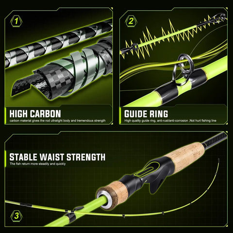 Close-up of Spincast Reel And 5.9 Foot Two Piece Fishing Rod Combo With Pre Spooled Line showcasing carbon body, guide rings, and cork handle.