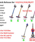 Motor Head Replacement For V15 V11 V10 V8 V7 Vacuum Cleaners, High-Suction Motorhead For Animal Detect Absolute Cyclone Series