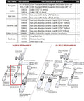 Diagram of Pro Grade TIG Welding Accessory Kit With Gas Lens Ceramic Cup Collets Gasket Back Cap And 2% Thoriated Tungsten Electrodes