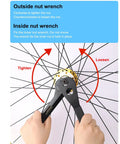 Hands using Bike Cone Wrench Set 13mm 14mm 15mm 16mm For Tapered Hub Adjustment And Wheel Service Bicycle Spanner on bike wheel
