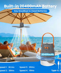 Straight Up Badass 21 Inch Portable Ceiling Fan With Built In Rechargeable Battery And Wireless Remote Bright Led Light under an umbrella at the beach.