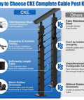 Comparison chart highlighting features of the Complete Stair Cable Railing Kit For 10 To 15 Ft Runs With 3 Black 36 Inch Posts.