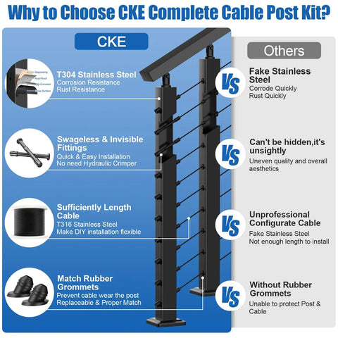 Comparison chart highlighting features of the Complete Stair Cable Railing Kit For 10 To 15 Ft Runs With 3 Black 36 Inch Posts.