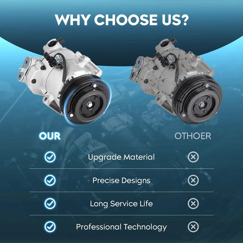 Comparison of Straight Up Solid Air Conditioning AC Compressor With Clutch Clean Swap For Chevrolet Cruze 1.4L models, highlighting quality.
