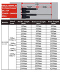 Heavy Duty 24V Linear Actuator Electric Lifting Motor specifications chart showing stroke lengths and load capacities.