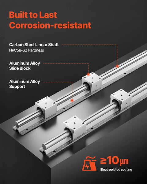 Close-up of SBR25 Linear Rail Kit with Two 47.24 Inch Rails and Four Bearing Blocks showing carbon steel shaft and aluminum support