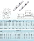 Top Tier 2pcs Sbr16 Sbr20 Linear Guide Rail Kit Featuring Smooth Motion With 4 Bearing Blocks Perfect For Diy Cnc Machines And Heavy Duty Equipment Projects At 1800 Or 2000mm Length For Serious Builders, SBR20 rails with 4 blocks