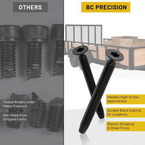 Comparison of Workhorse 5/16 X 2-1/2 Inch Flat Head Trailer Deck Screws With Self Tapping Threads and Machine Screw Grip.