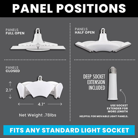 Hex Bulb 144 LED E26 Garage Light Six Panel Deformable Shop Ceiling Light showing panel positions and socket extension