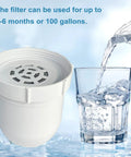 2 Pack Water Filter Replacements For Everyday Water Pitcher, 100 Gallon Service Life, Dual Coconut Shell Activated Carbon Filters Plus Pre Rinse Bag Included next to a glass of water.