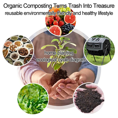 Hands holding soil with plant surrounded by images of compost ingredients, compost bin, and finished compost. Dual Chamber 160L Compost Bin With 360 Degree Tumbling Rotating Composter For Garden Kitchen Yard Outdoor Use Built To Last No Sweat Easy Turning BPA Free Weatherproof EPP Construction