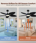 RGB Tropical Outdoor Palm Leaf Ceiling Fans with Light,52” Black Flush Mount showcasing summer and winter airflow options.