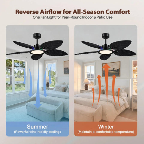 RGB Tropical Outdoor Palm Leaf Ceiling Fans with Light,52” Black Flush Mount showcasing summer and winter airflow options.