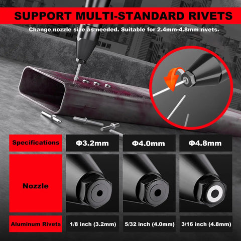 Cordless Rivet Gun For 18V Batteries Brushless Blind Riveter Kit showing nozzle sizes for 1/8, 5/32, and 3/16 inch rivets