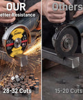 Amazon 50-pack 4.5-inch thin metal and stainless steel cut-off wheels for angle grinders