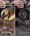 Comparison between Three Inch Pro Grade Die Grinder Cutting Discs and others on cutting resistance and durability.