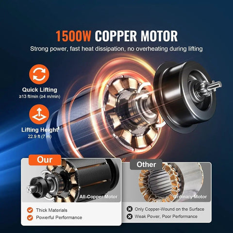 Heavy Duty Electric Hoist Winch With Wireless Remote 110V 1500W Pro Grade Lift Up To 1100 Lbs At 16 Ft Per Min 25 Ft Cable For Garage And Shop Lifting Jobs copper motor cutaway