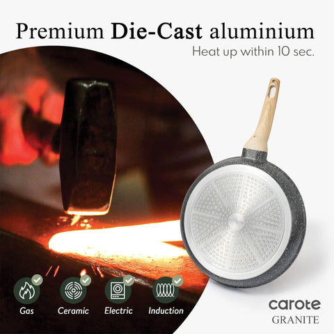Eight Inch Nonstick Granite Frying Pan With Eco Safe Pfoa And Pfos Free Coating For Healthier Everyday Cooking on a countertop.