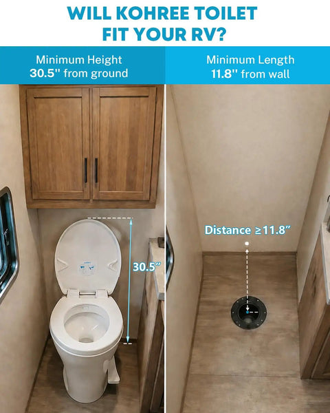 Ultimate Road Ready RV Toilet With 18.5 Inch Residential Height And Soft Close Seat Lid For Campers And Motorhomes To Deliver Home Sweet Home Vibes On Every Trip
