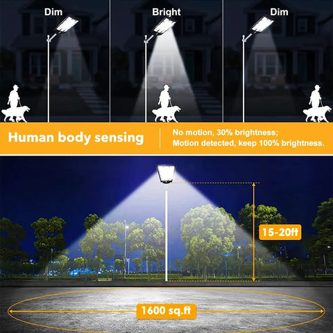 JUDYSSY Solar Street Lights Outdoor Remote Control, 2400W High Brightness Dusk to Dawn Led Lamp, IP65 lights showing dim and bright modes.
