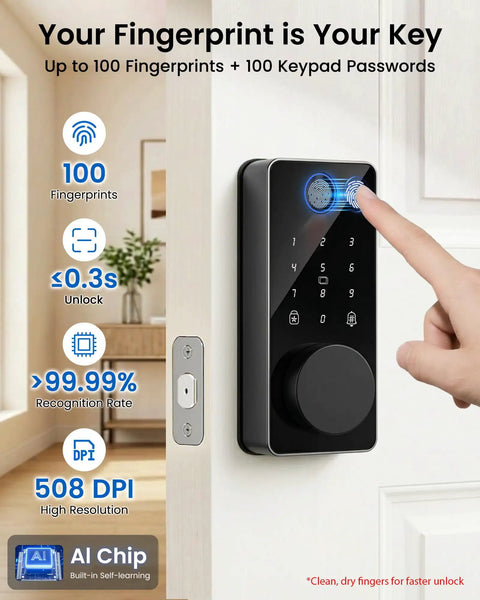 Keep Your Home Secure With This Top Shelf Keyless Entry Fingerprint Smart Deadbolt Bringing Quick Bluetooth App Sync Crisp Event Logs And Zero Friction Android Ios Pairing