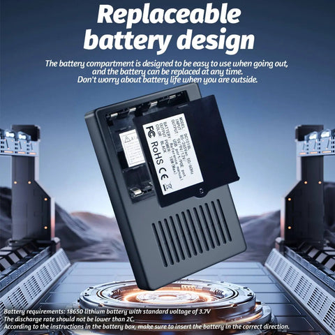 Rock Solid 18W DC UPS Power Backup with replaceable battery design for routers and cameras, compact and travel-ready.