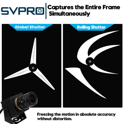 Comparison of global shutter vs rolling shutter with USB camera for motion capture. Global Shutter USB Camera For Ultra Sharp High Speed Capture At 1200P 90FPS With 2.8-12mm Zoom Lens And Manual Focus Close-Up Webcam Great For Golf Swing Analysis And Industrial Applications USB Plug And Play.