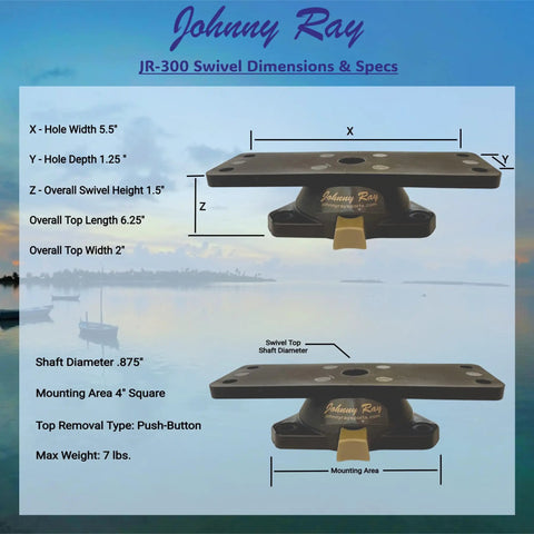 Beefy Heavy Duty Fish Finder Mount And Depth Finder Mount For Boats shown with dimensions and specifications, including 360-degree swivel base.