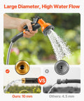 Stainless Steel Garden Hose 50 Ft With 10 Function Spray Nozzle, showing large water flow and wide diameter comparison.