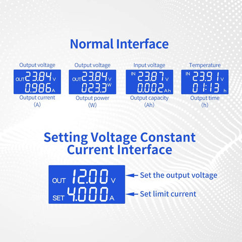 LCD interface of DC Buck Boost Converter Regulator Module With LCD Display And Solid Dope Adjustable CC CV Output, showing voltage and current settings.