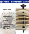 Top Notch Black Truss Head Wood Screws Assortment, 170 Piece Self Tapping Carbon Steel Kit with corrosion resistance shown on various materials.