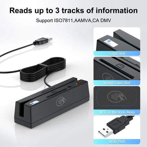 USB 4 In 1 Magnetic Card Reader And Writer With Contactless PSAM And Chip Card Support Read And Write APDU Commands