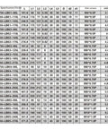 Pro Grade Cnc Rough Boring Collet With Bt50 Fitment specifications table for heavy milling and grinding work, details on sizes and weights.