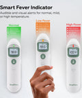 Non Contact Forehead Thermometer For Baby And Adults, FDA Cleared, Medical Grade Accuracy, Fast Fever Check, Family Friendly Infrared Thermometer For Home Use showing fever indicator levels