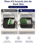 Compact Dish Drying Rack For Kitchen Counter Black Space Saving Drainer Holds 10 Plates And Bowls showing correct and wrong plate placement.