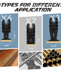 KELIN 16pc titanium oscillating tool blade set with three blade types; sizes 1-3/4, 1-3/8, 2-1/2 in.