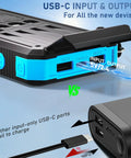Close-up of USB-C input and output ports on a 20,000mAh Solar Charger Power Bank With 4 Cables And 3 USB Ports, Fast Charge External Battery Pack For Phones, USB C Compatible, Built In Solar Panel And Dual Flashlights, Go To Camping Gear against a comparison diagram showing charging efficiency.