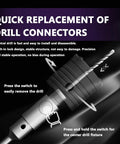 Pro Grade 22 Pieces Concrete Hole Saw Kit Built Like A Tank With Tungsten Steel Carbide Cutting Heads detailed drill connector close-up.