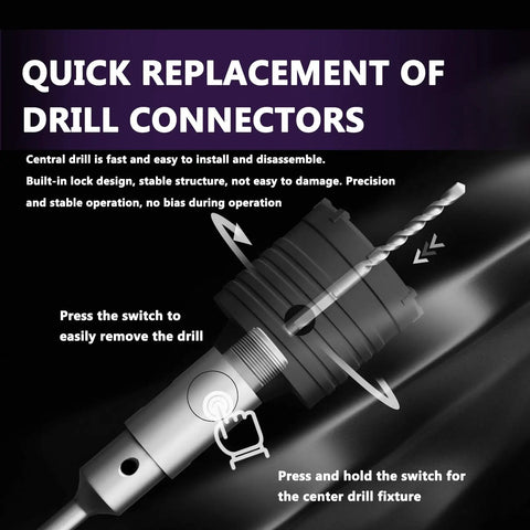 Pro Grade 22 Pieces Concrete Hole Saw Kit Built Like A Tank With Tungsten Steel Carbide Cutting Heads detailed drill connector close-up.