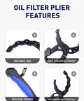 Image showing features of an adjustable oil filter wrench with serrated jaw, self-adjusting design, non-slip handle, and anti-corrosion treatment.