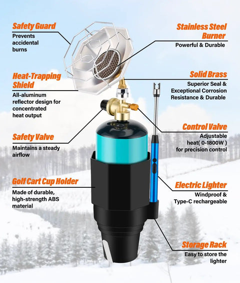 Portable Golf Cart Heater With Cup Holder And Gas Regulator, 6200 BTU Propane Heater With Windproof USB Igniter in parts