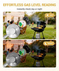 Six Foot Propane Regulator Stainless Steel Braided Hose With Propane Tank Gauge And Three Eighths Inch Female Flare Nut, QCC1 Connection For LP Gas Grills, Heaters, And Fire Pit Tables, showing day and night gas reading.